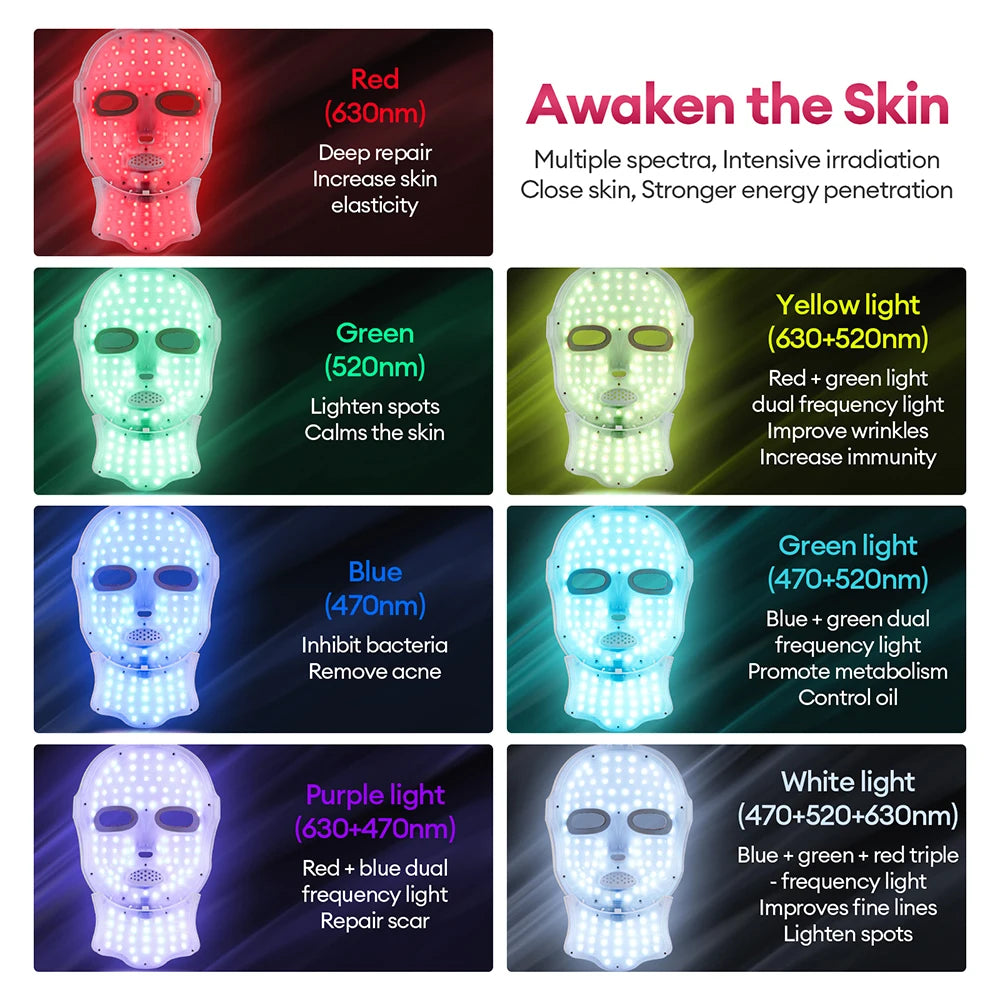 Luxysfy™ 7-Color LED Face & Neck Beauty Mask