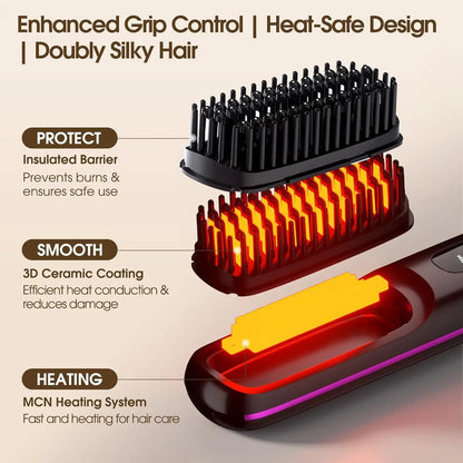 Luxysfy™ Ionic Hair Straightening Brush
