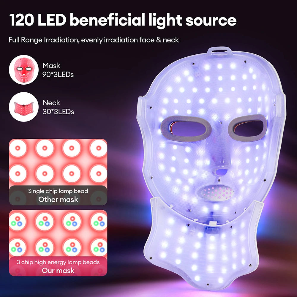 Luxysfy™ 7-Color LED Face & Neck Beauty Mask
